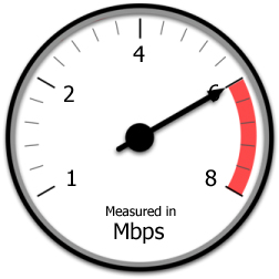 Be certain to have enough bandwidth to serve your business and your guests.